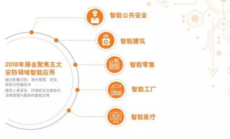 和源通信邀您共赴2018廣州國際智能安全科技應(yīng)用博覽會，探索科技中介服務(wù)新機遇