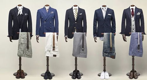 服裝行業注冊商標的完整類別保護指南