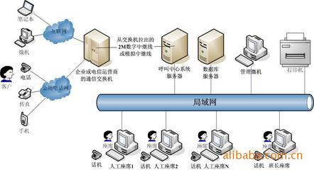 北京華琪軟通技術(shù)有限公司 以專業(yè)電話會(huì)議系統(tǒng)賦能企業(yè)高效溝通與營銷